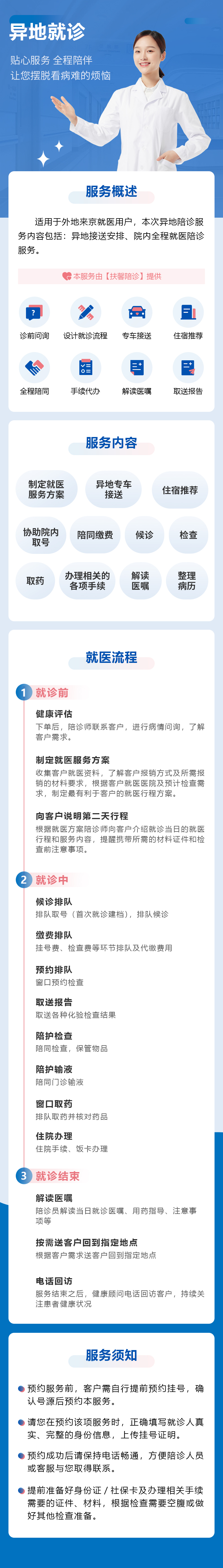 异地就诊.jpg