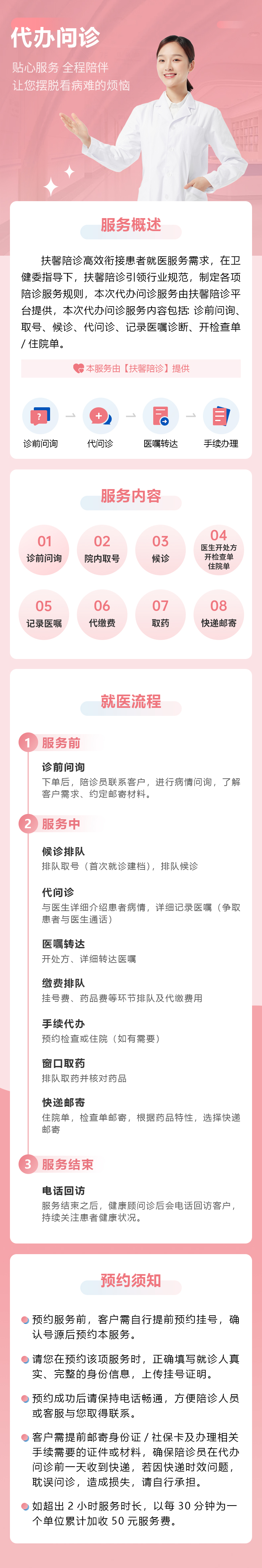 代办问诊.jpg